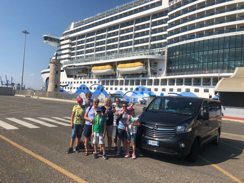 Civitavecchia Port: Private or Shared Guided Tour of Rome - The Pantheon, 30 minutes of ancient Rome