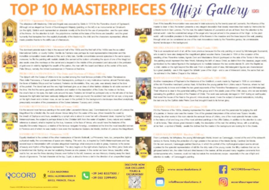 Florence: Uffizi Priority Ticket & Masterpieces Audio App - Ancient Statues Along the Medici Corridors