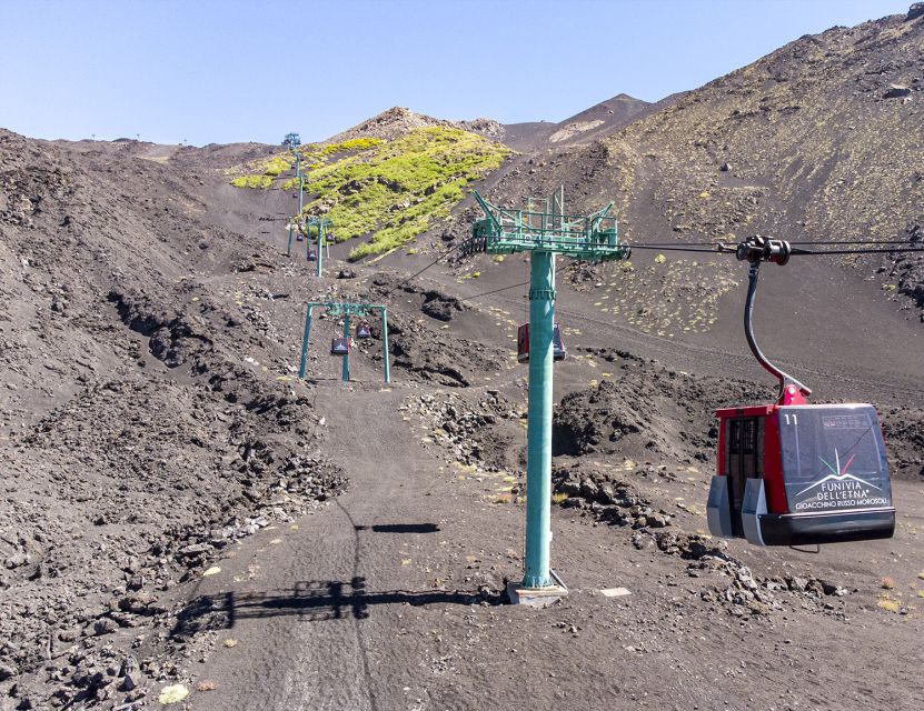 Mount Etna: Return Funivia dell'Etna Cable Car Ticket - Weather and safety are part of the decision